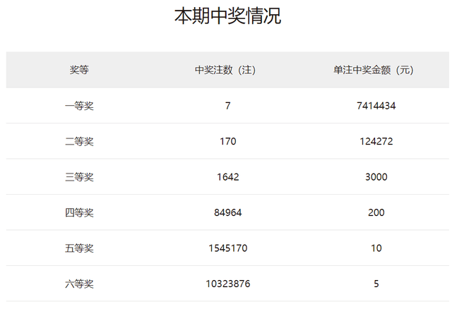 “2024******开***记录：AVG436版正品揭晓与解读”