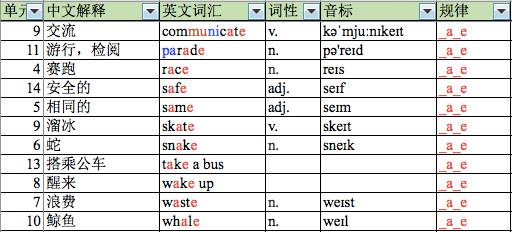 KUL674.53版***一肖中特***解析：动态词汇深度剖析