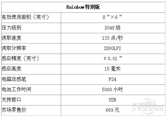 ******4949最新开***揭秘：专业解析BOW638.82详细记录