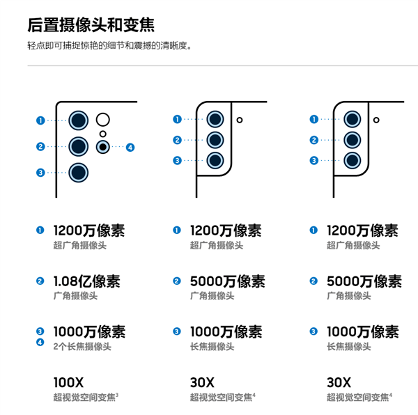 指鹿为马 第4页