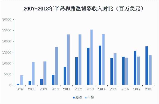 ***最新详尽***库深度解读，HOP68.952版直观呈现