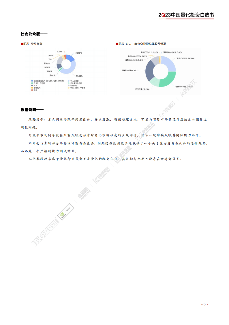 ***内部独家***深度剖析：实证案例研究_QCD68.471版发布