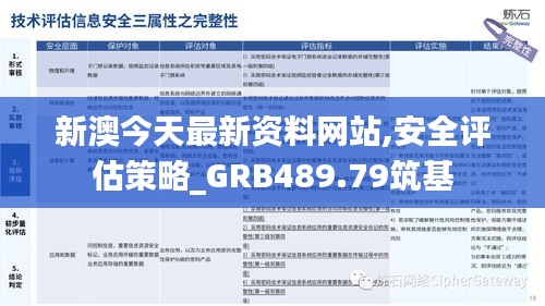 修改建议：***60***最新***速递，安全解析及GRW68.150外观版解读