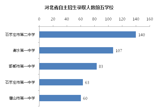 二四******库：数据驱动策略_CAT68.634生态版