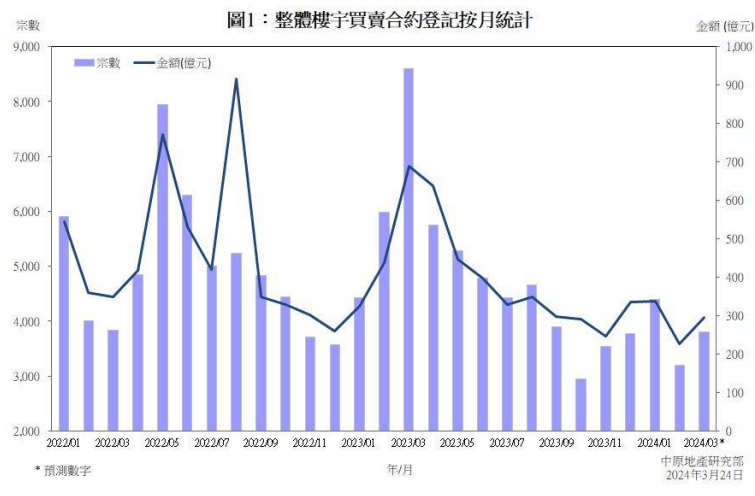 2024年***四***预出三***，实证数据解析_投入版QJH68.382