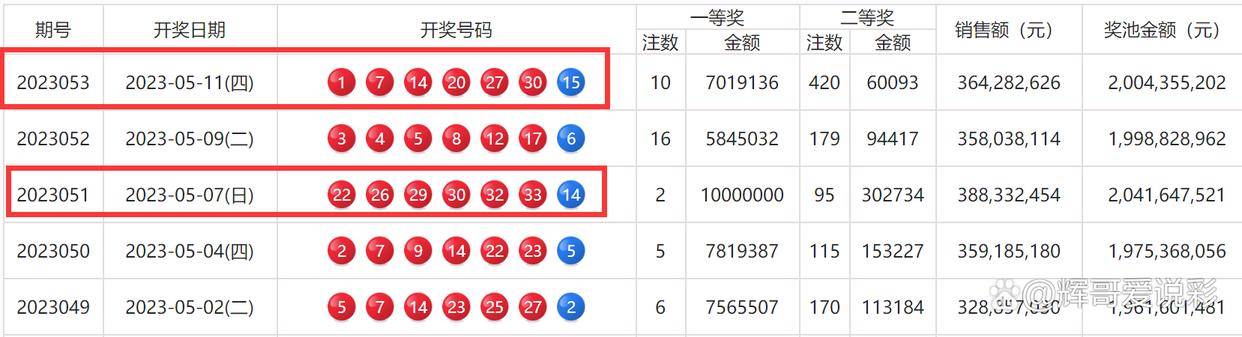 ***六开***开***结果详查，MHS68.648nShop全方位数据解析