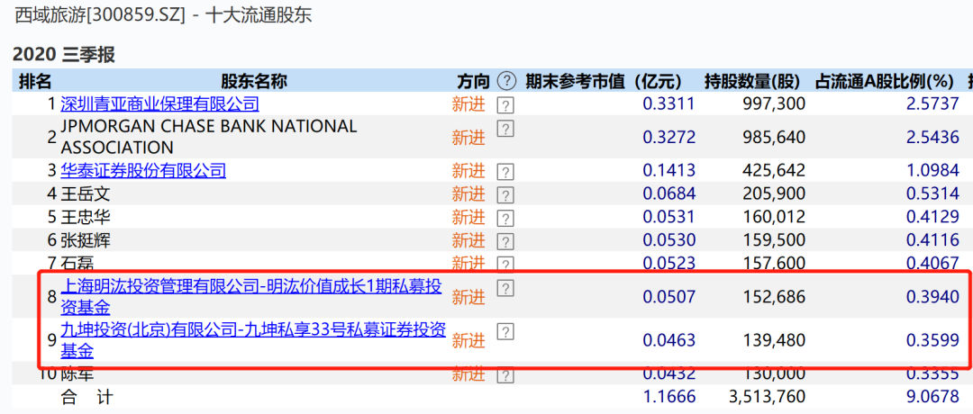 “极致一***一肖，百分百***解析——DPU68.254旅行版详解”