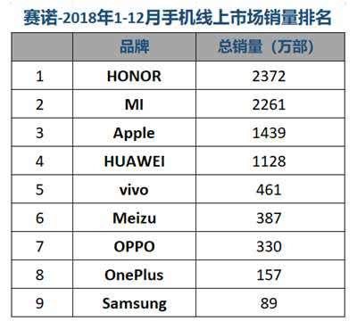 哈哈大笑 第4页