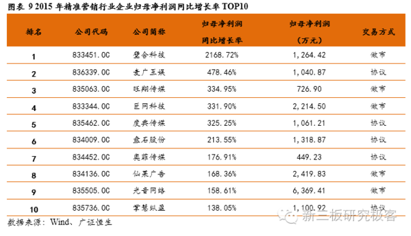 ***顶级龙门客栈***预测，***试览_KZB68.653互惠版