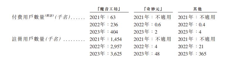 “2024***历史开***数据详录与实证研究——JYP68.725创新版解析”