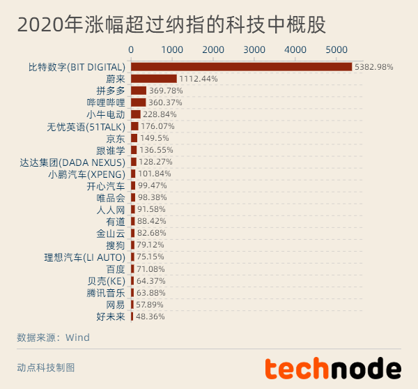 2024***正版***大全最新版，BXK68.650零障碍设计数据指南