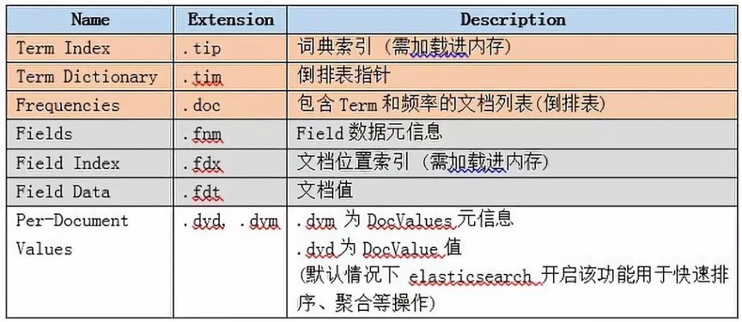 ***最新开***数据检索与机动方案评估_JZY9.38.82优化版