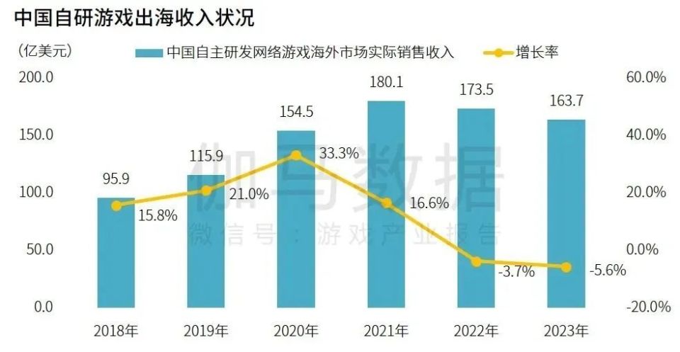 2004新奥数据***分享，收益解析及执行说明_JYA5.33.74感知版