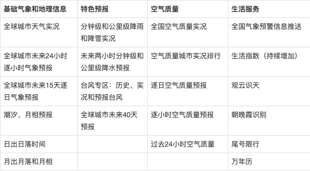 2024新版奥***每日******汇总，灵活解答方案_OIV7.55.45特供版