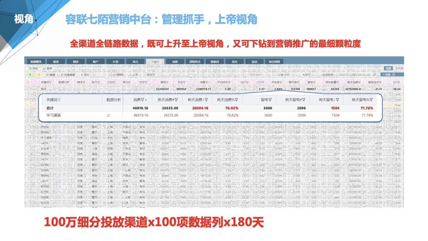 四面楚歌 第3页