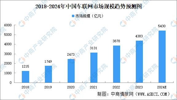 2024年******开***结果分析与解答系统_NVT7.57.50影音体验版