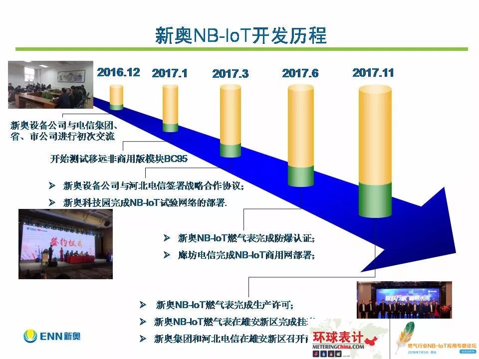 新奥SIT1.13.21旗舰设备版：秒速获取最准******及解析