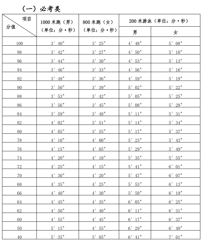 2024年***六和******查询，01-36***快速策略解决方案_DTG6.63.21优雅版