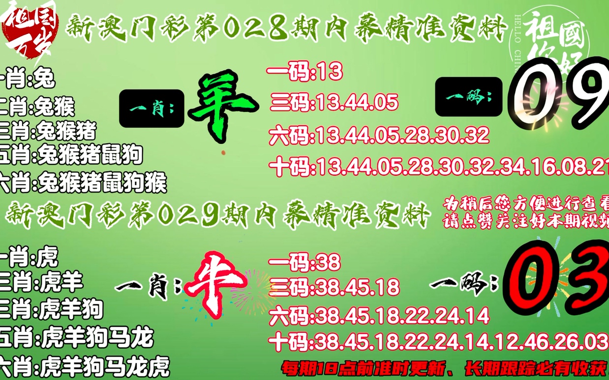 2024生肖49***图与新技术的研究探讨_QEB6.67.67设计师版