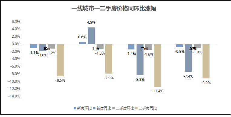 ***正版资源全***汇总与数据解析导向方案_WOS1.71.38科技版