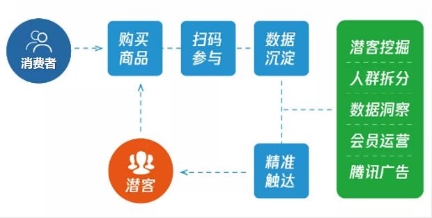 ***一***100%，供应链解决方案实施执行_WUR6.13.28强势版本