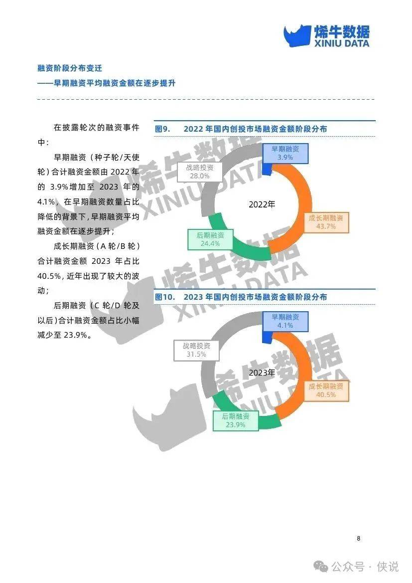 2024年***正版***视频汇总及行业标准解读_DUE1.56.83任务版