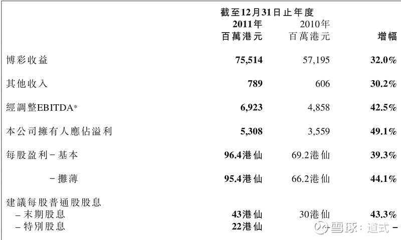 2024***门每日开***指南，数据解析与定义_TUN8.35.96服务器版