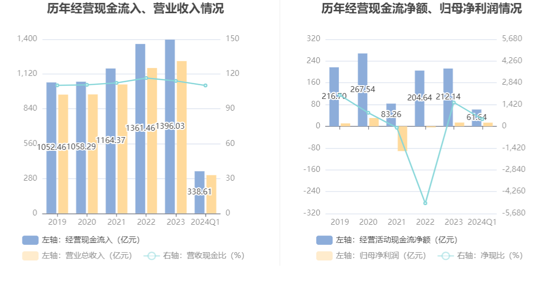 2024***开***结果,深入挖掘解释说明_AOF83.872UHD