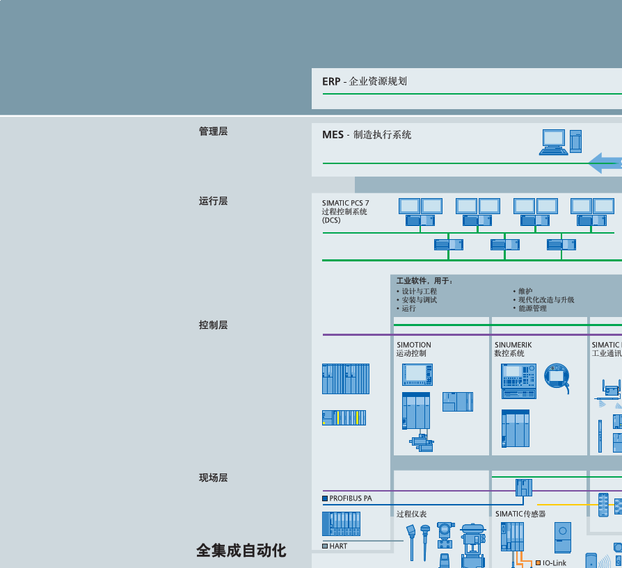 ***准******提供,系统分析方案设计_EIC83.812明亮版