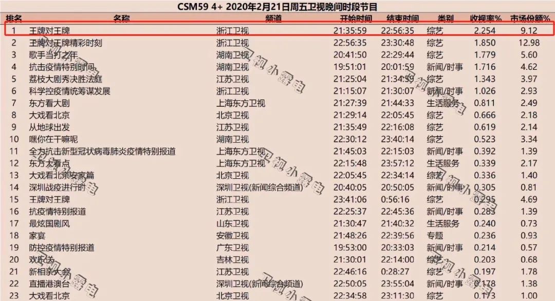 黄大仙精选三肖三******五生肖五行属性心软是病,策略规划_YNZ83.578定向版