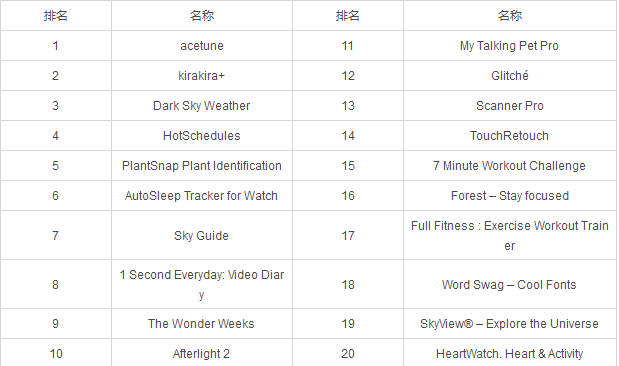 新奥天天******单双,数据导向计划_PBI83.713游戏版