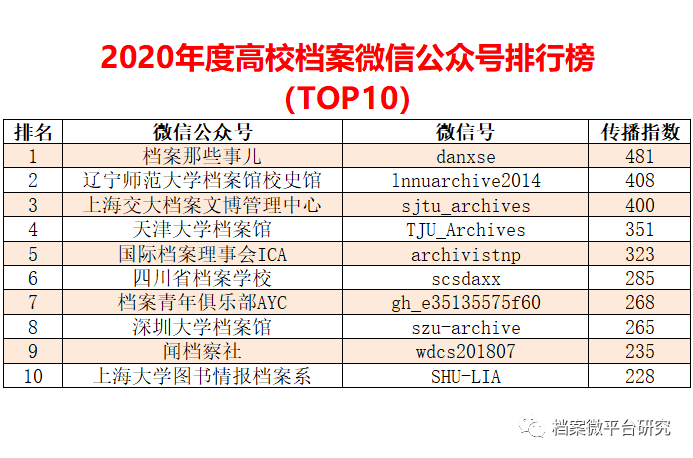 43432cc天下*********使用方法,统计数据详解说明_KVS83.340见证版