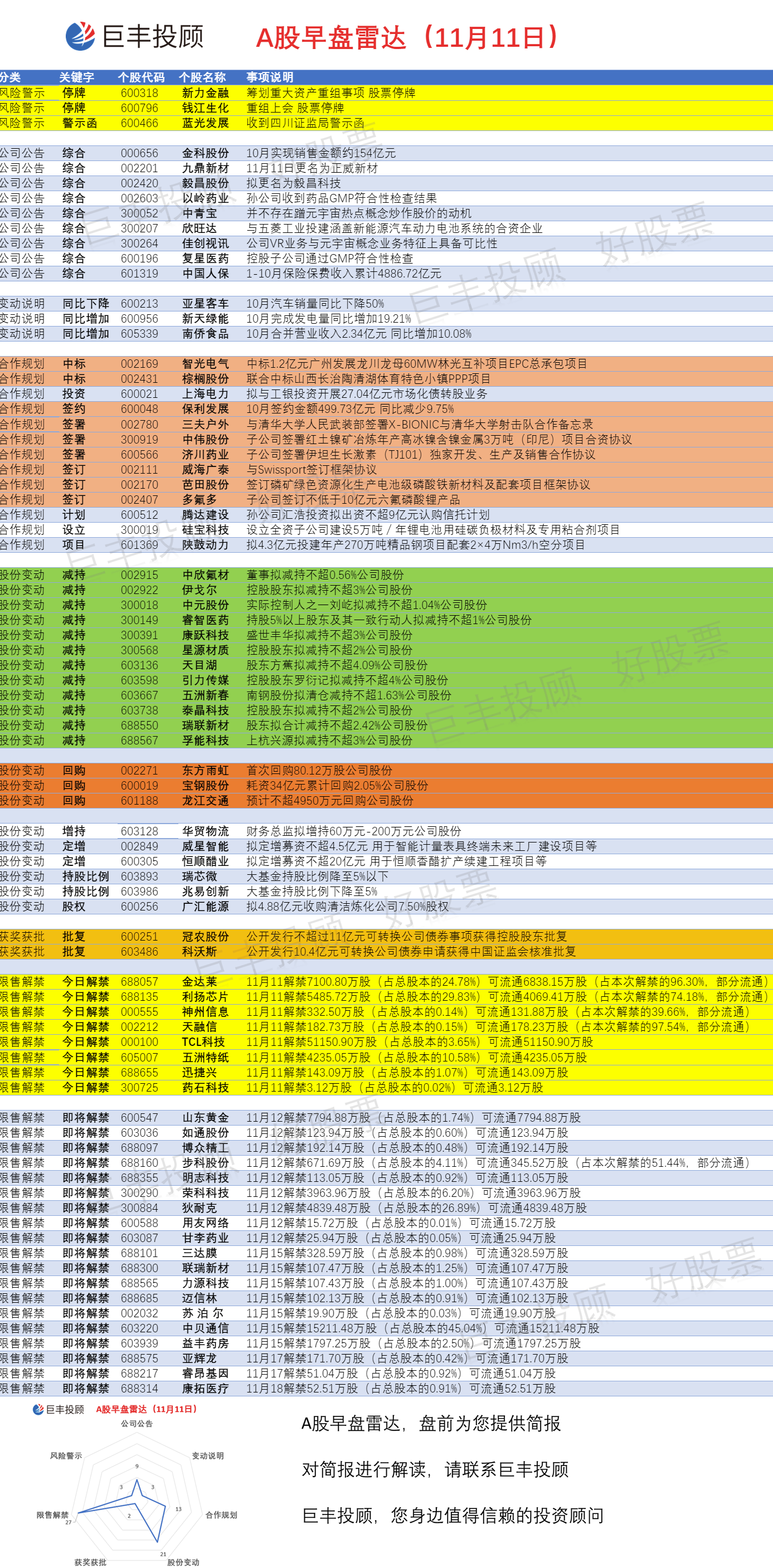 新奥***料全年公开86***开什么,全盘细明说明_OZY83.988创造力版