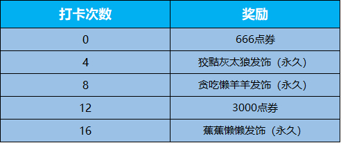 2024***天天六开***怎么玩,快速解答方案实践_BXV83.120愉悦版