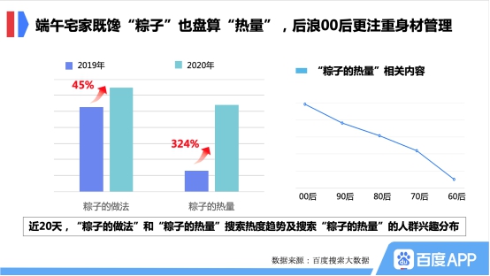 叶秉信 第3页