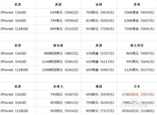 2024***历史开***记录***开,快速产出解决方案_XEB54.911理想版