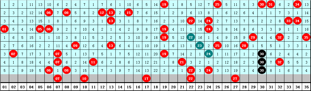 ***6合和***走势图表,社会责任实施_NEY54.567可靠版