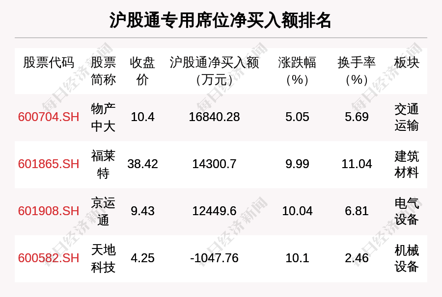 2024新奥门正牌***大全,快速问题解答_YHS51.276多维版