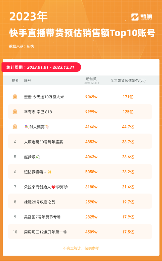 2024***门六今晚开***直播双色球开***,全面设计实施_HDT51.260零售版