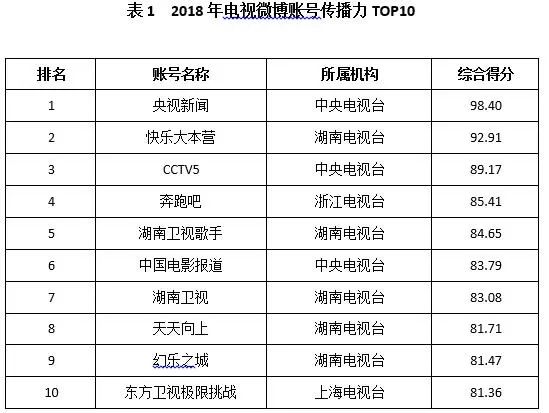 2024***天天六开好***开***,现象分析定义_VCZ54.452装饰版