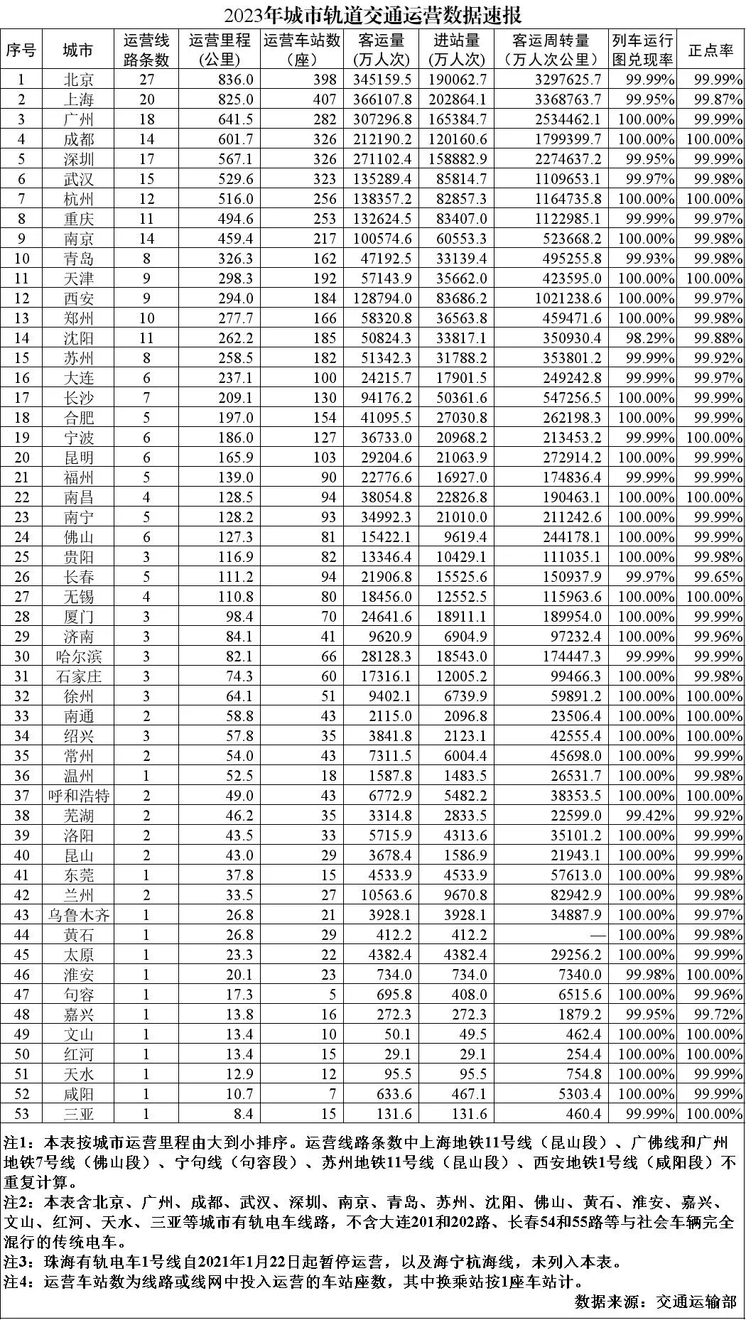 新奥2024四不像***,详情执行数据安援_CJZ51.445随行版