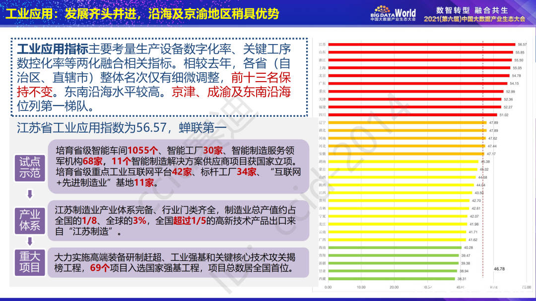 ************,***数据评估_GXY54.840时尚版