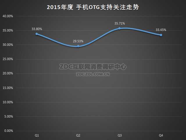 499499快速开***,专业地调查详解_OTG54.914SE版