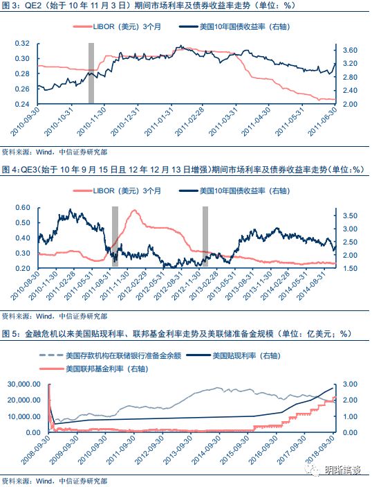 千辛万苦 第3页