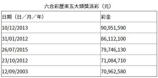 气势磅礴 第3页