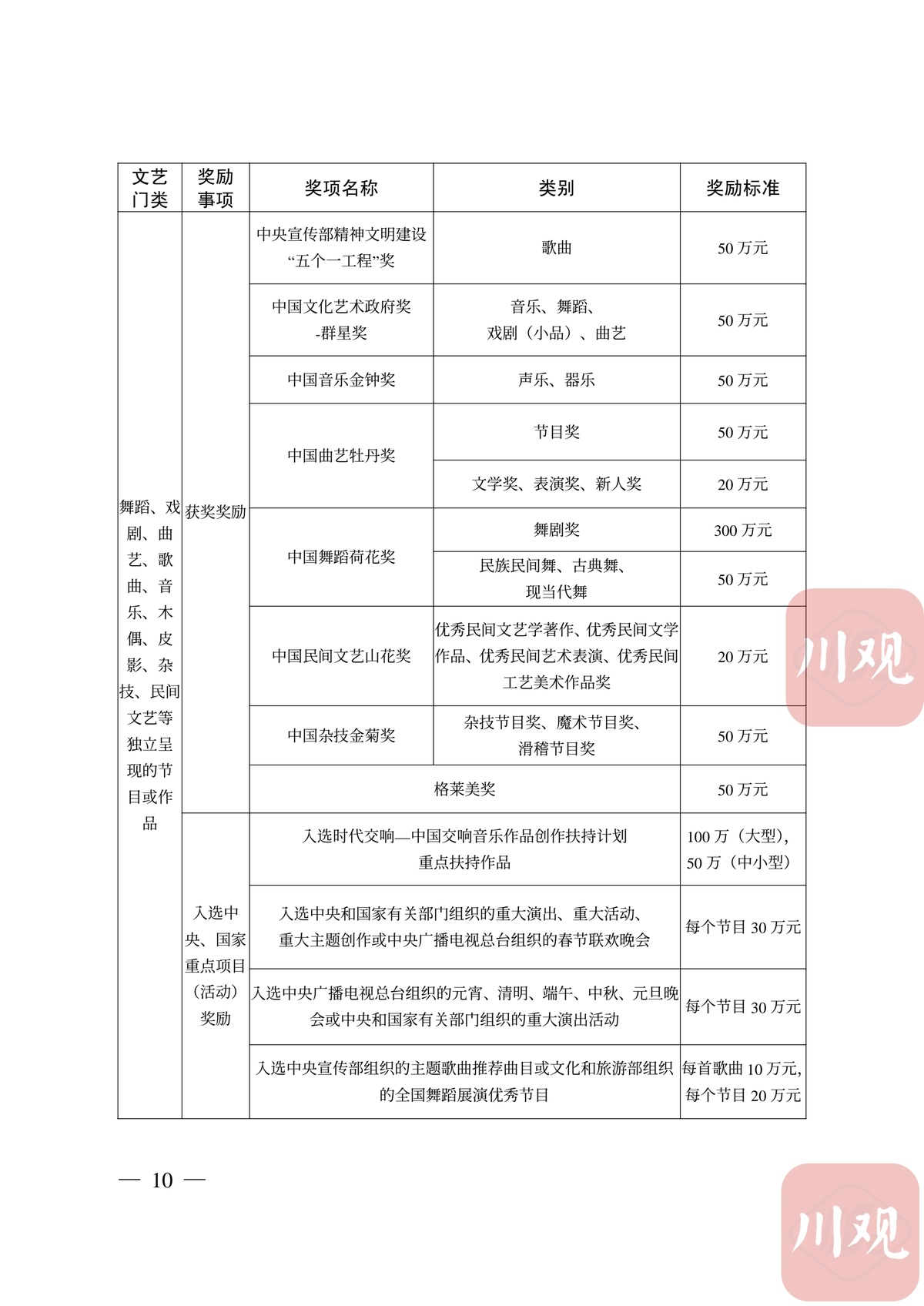 濠江论坛******,全面实施策略设计_OGO51.932艺术版