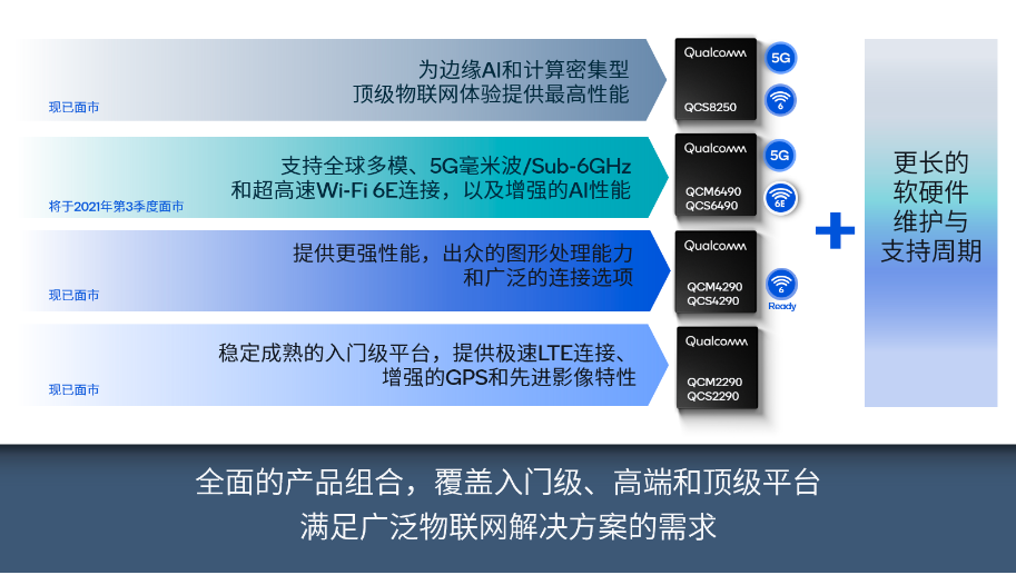 7777788888***一肖,推动策略优化_DNE51.834私人版