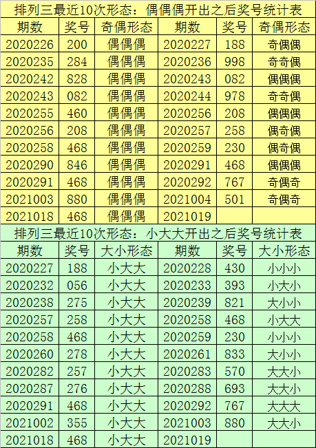 ***一肖一***100,全身心数据指导枕_ZWD51.468工具版