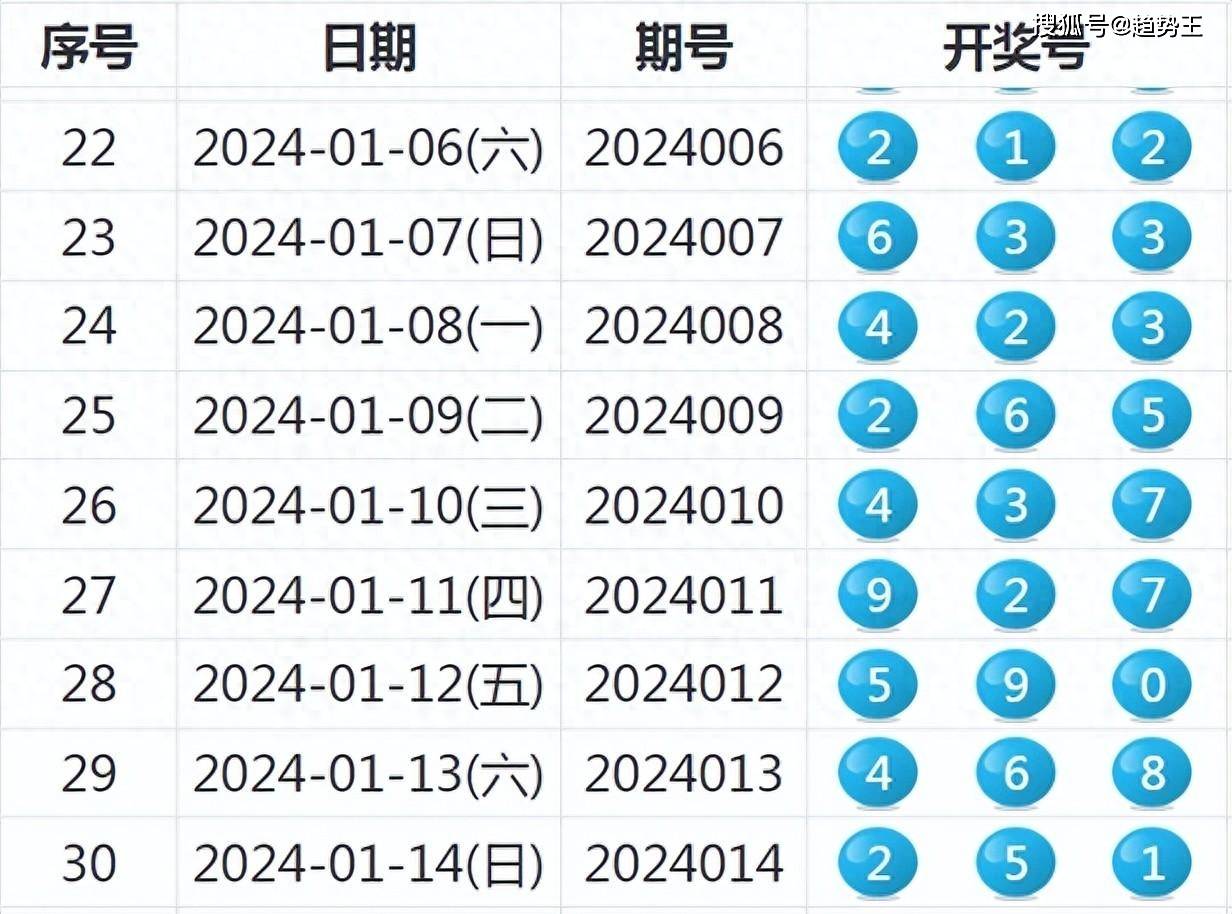 ***开***结果今天开***号***查询,新技术推动方略_KRR94.917跨界版