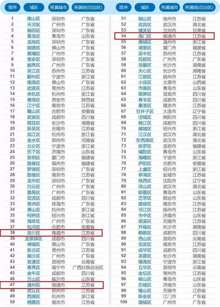 ***一***一***100准确挂牌,定性解析明确评估_PZT94.867多元文化版